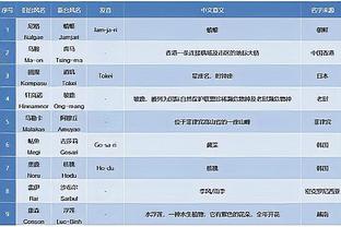 betway体育在线截图3