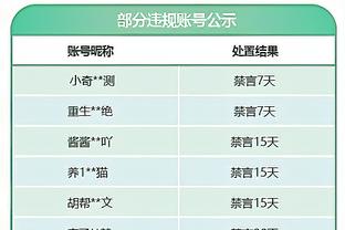 ?要不你也改造成后卫？安东尼多次1v1迪亚斯完成抢断