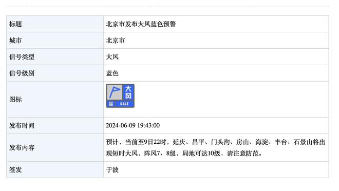 人生赢家？阿扎尔生涯拼图，欧冠欧联英超……这是32岁退役的肥扎