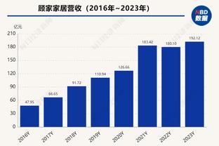 马特乌斯：多特在国内赛场没踢好，但欧冠出线保住了泰尔齐奇帅位