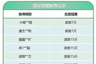 开云app最新版下载官网截图2