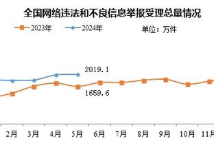 球报：葡萄牙欧预赛收官战赛前，C罗被赠予特别版28号葡体球衣